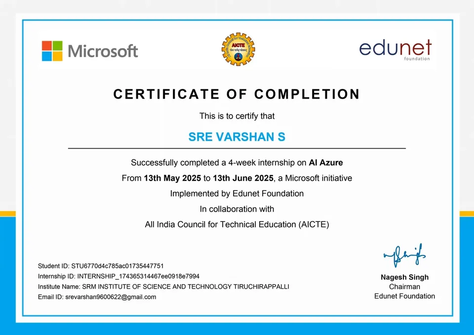AI Azure Internship certificate